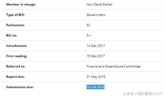 海外投资法修正案最新信息更新 新西兰房地产投资必看