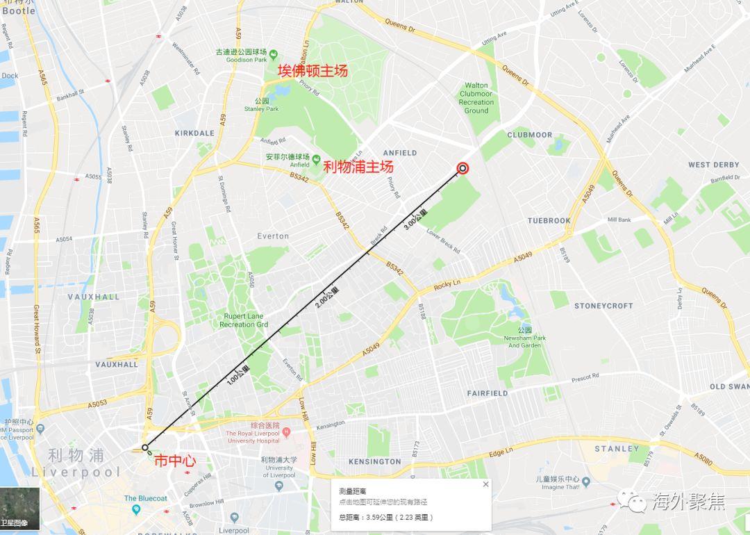【球迷福利】曼联VS利物浦——200万买房你选谁 【球迷福利】曼联VS利物浦——200万买房你选谁